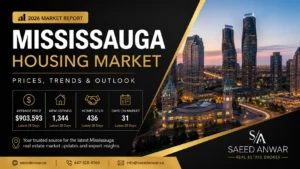 Mississauga 2026 Housing Market Report